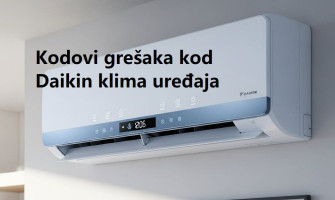 Kodovi grešaka kod Daikin klima uređaja