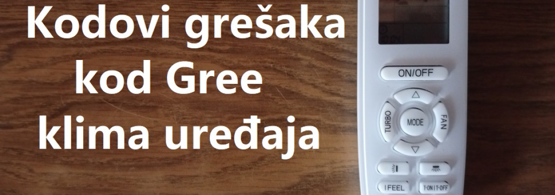Kodovi grešaka kod Gree klima uređaja Kodovi grešaka kod Gree klima uređaja