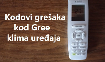 Kodovi grešaka kod Gree klima uređaja