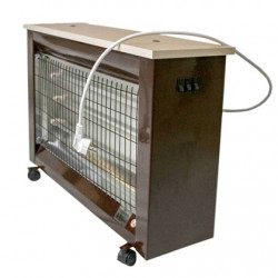 Grejalica kvarcna 3X1000W Termolux