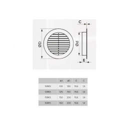 Ventilaciona žaluzina ERA fi125