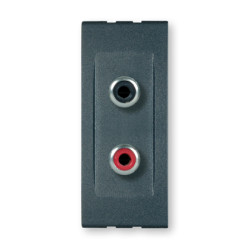 MODE priključnica audio/video BNC/BN C 1M antracit 6628.A