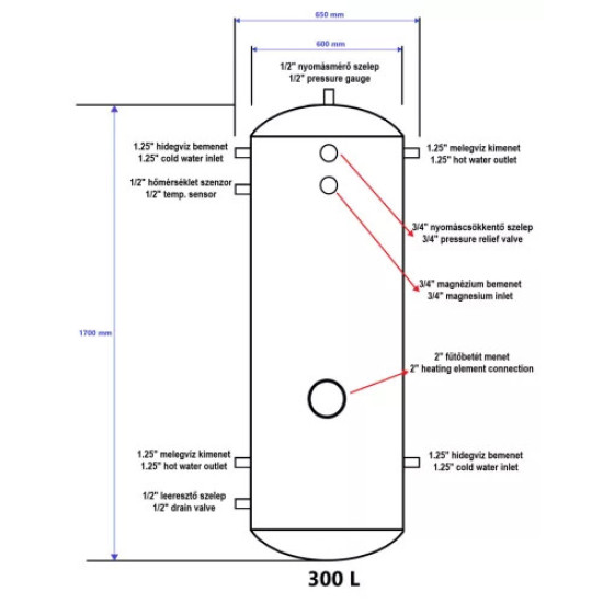 Rezervoar od 300L za toplotne pumpe