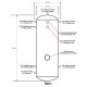 Rezervoar od 300L za toplotne pumpe