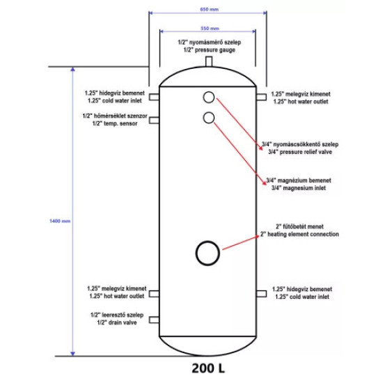 Rezervoar od 200L za toplotne pumpe