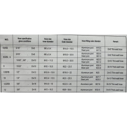 Hidraulicni alat za presovanje cevi ZHC-S1016
